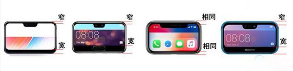 为什么很多手机无法去掉下巴