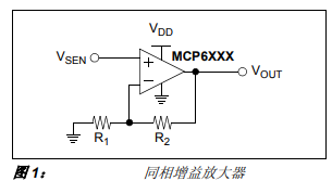 常用模擬傳感器的調(diào)理電路的詳細(xì)中文資料概述