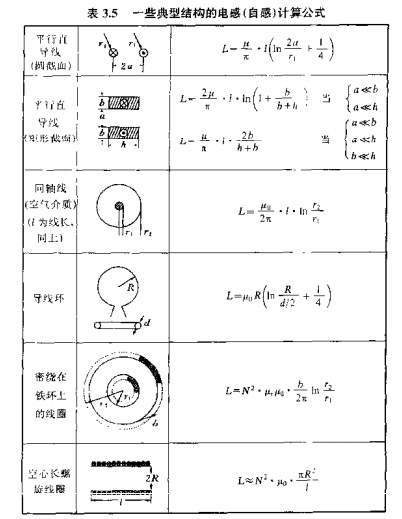 《电子电路手册》的详细中文电子教材免费下载