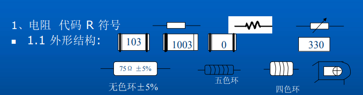 常用电子元件包括了电阻,电容,电感,二极管等基础知识详细中文概述