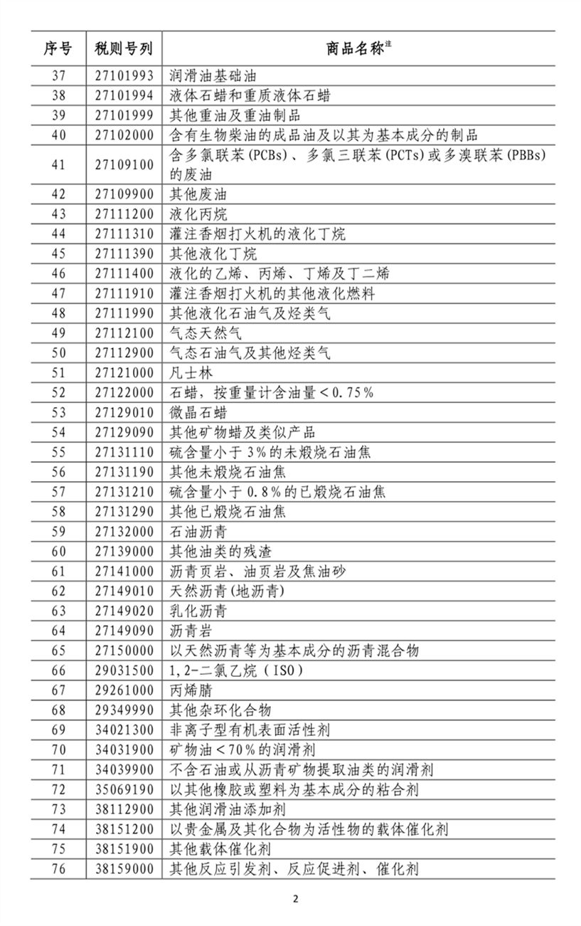 征人口税_人口普查