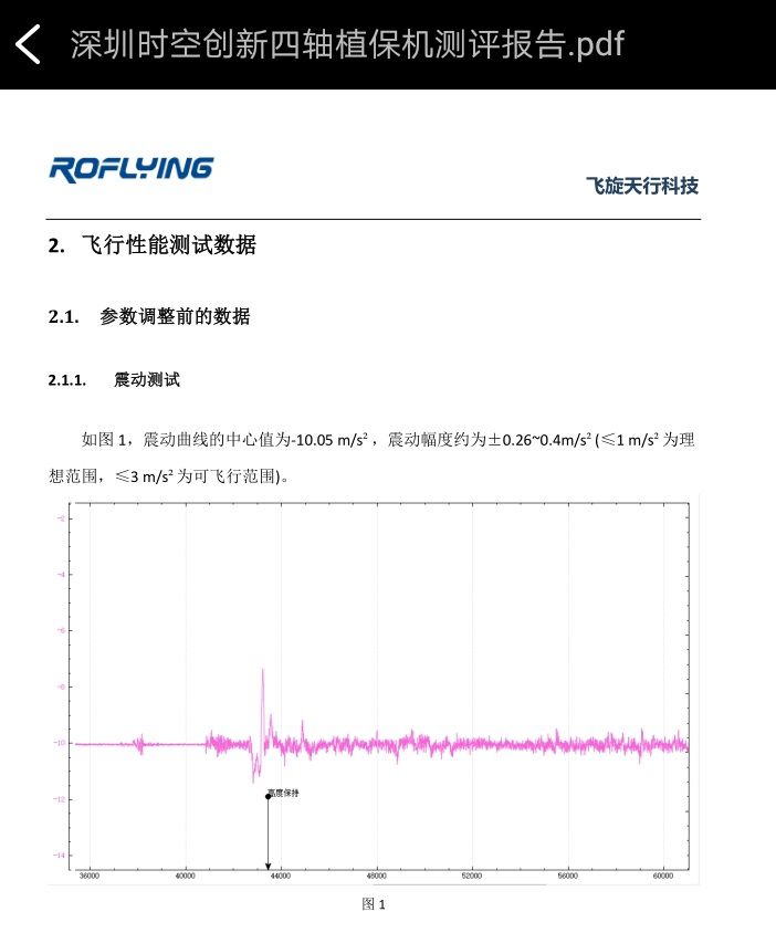 植保无人机