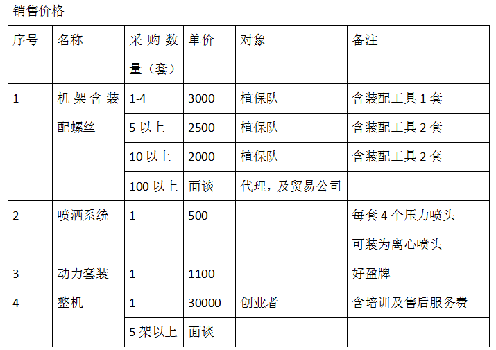 植保无人机