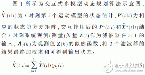 关于一种基于动态规划的机动目标检测前跟踪方法