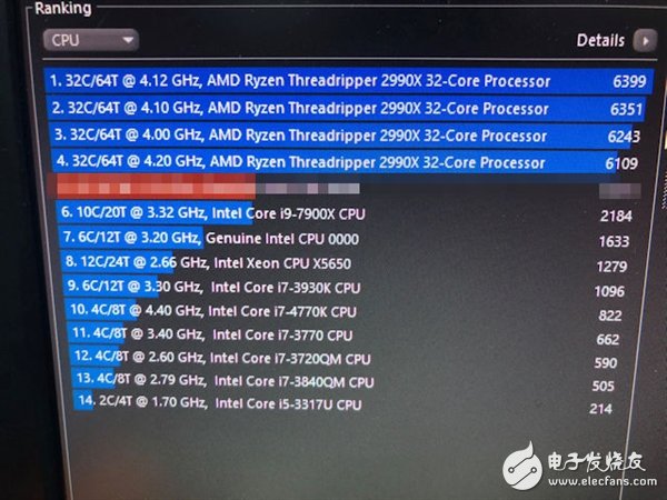 AMD二代線程撕裂者Ryzen ThreadRipper 2990X曝光，2核心64線程，最高加速4.0GHz