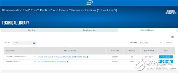 Intel公布一款8核、Coffee Lake-S的Xeon E處理器，基礎主頻為3.00GHz