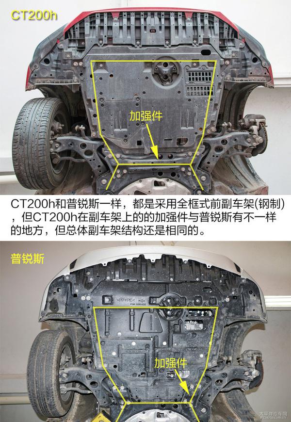 全方面解读雷克萨斯ct200h底盘