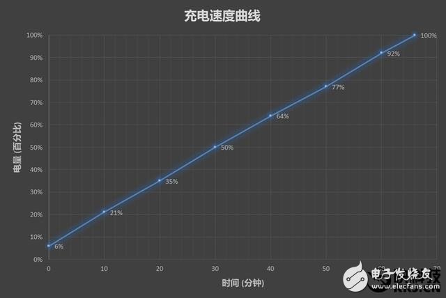 腾讯Pacewear HC周年限量版手表上手评测：最具性价比的智能手表之一