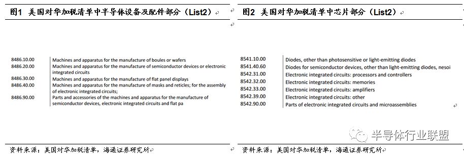 中国制造