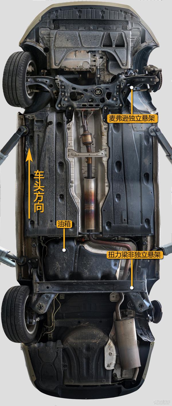 全方面解读斯柯达明锐底盘