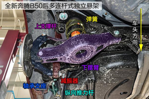 深度解析一汽奔腾全新奔腾B50底盘