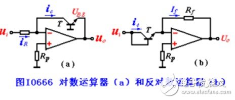 信号运算电路