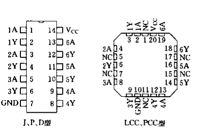 TTL集成电路的符号功能和型谱及性能的详细中文资料概述
