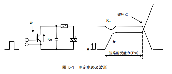 IGBT保护电路设计方法的详细中文资料说明