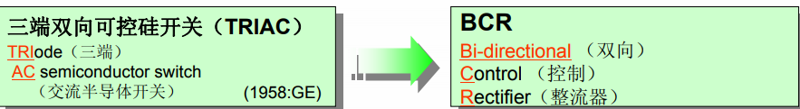 硅可控开关元件与三端双向可控硅开关元件的详细中文资料概述