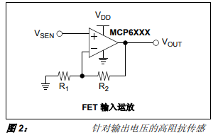 常用模拟传感器的调理电路的详细中文资料概述