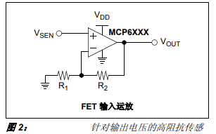 常用模擬傳感器的調(diào)理電路的詳細(xì)中文資料概述