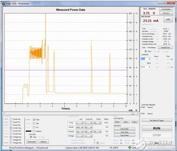 Power consumption of Feather M0 Wi-Fi board Feather M0 Wi-Fi 板功耗的图片