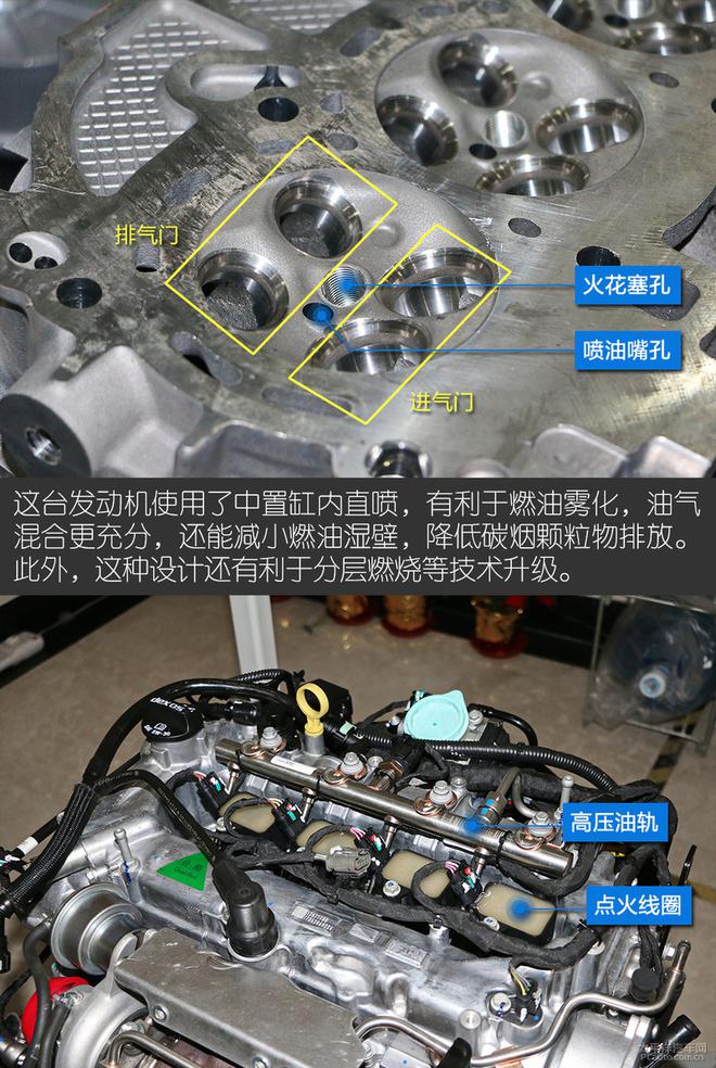 深度解析名爵6 1.5t发动机