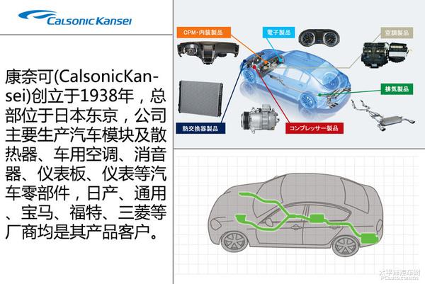 深度解析英菲尼迪Q50L底盤(pán)