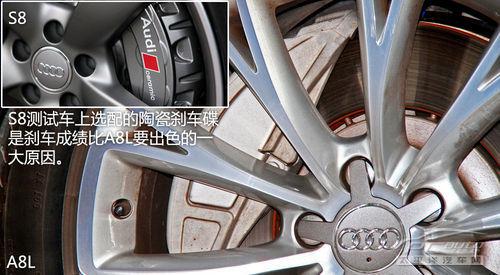 全方位测评奥迪A8L 55TFSI