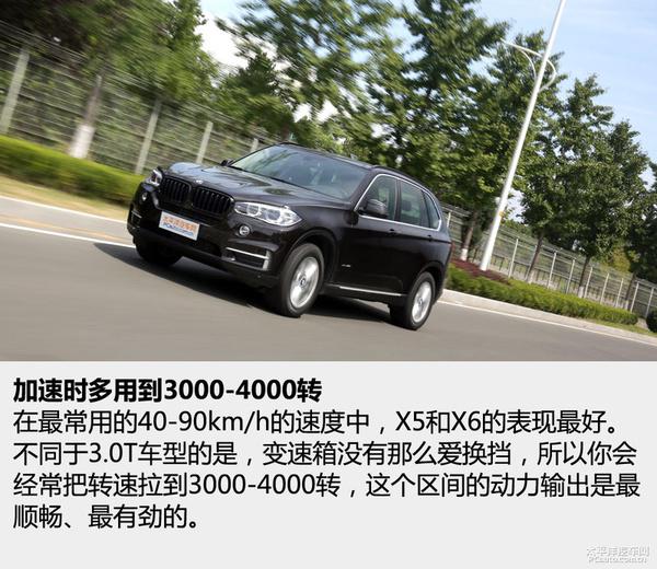 全方位测评宝马X5/X6 xDrive28i