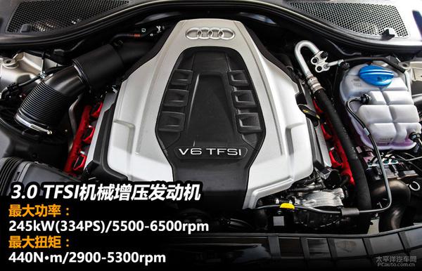 深度测评奥迪A7 50TFSI