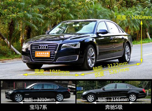 全方位测评奥迪A8L 55TFSI