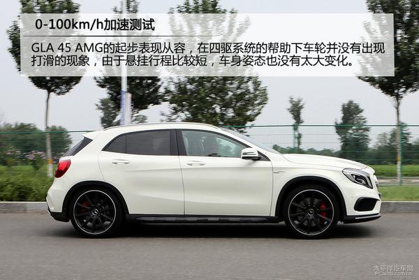 深度測評梅賽德斯 AMG GLA 45 4MATIC