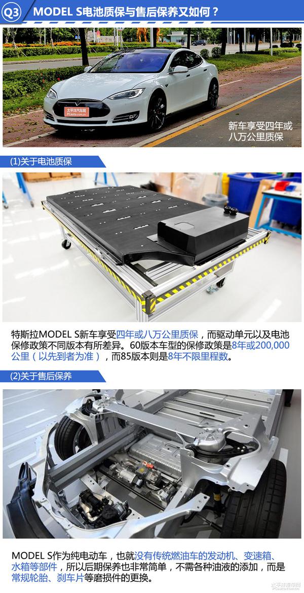 全方位测评特斯拉 MODEL S P85