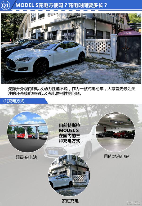 全方位测评特斯拉 MODEL S P85