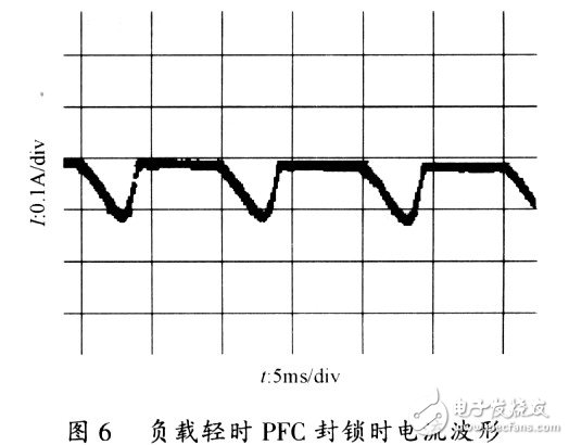 功率大，多路输出且相互独立的开关电源设计