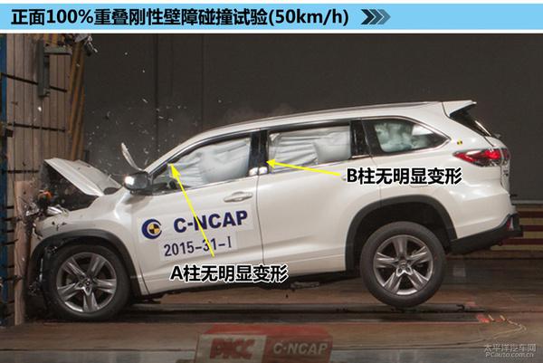 五分钟看完丰田新汉兰达 已完成c-ncap全部碰撞测试
