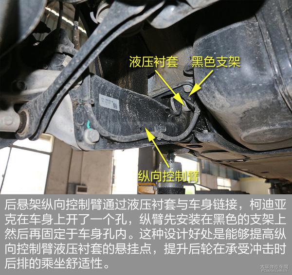 五分钟了解斯柯达柯迪亚克底盘