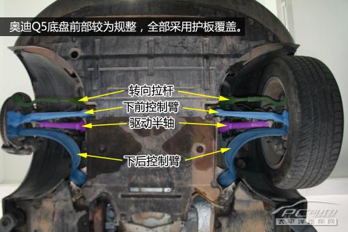 全方面解读奥迪Q5 40TFSI底盘