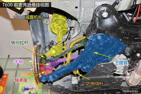 深度解析众泰T600底盘