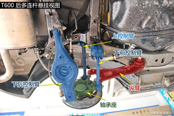 深度解析众泰T600底盘