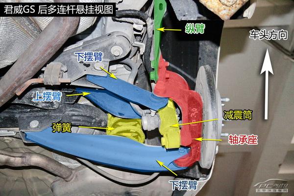 五分鐘了解別克君威GS底盤