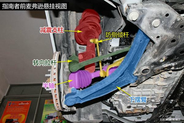 全方面解讀2014款指南者底盤