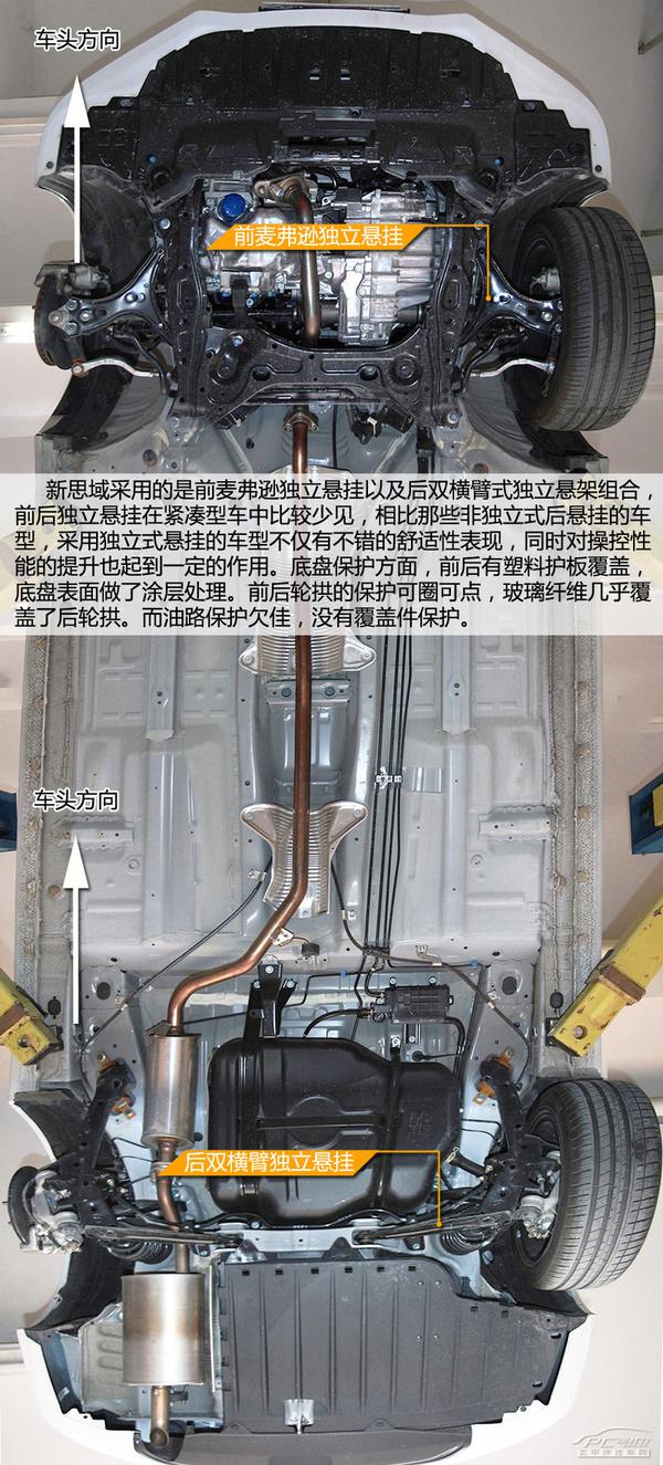 全方面解读东风本田2014款思域底盘