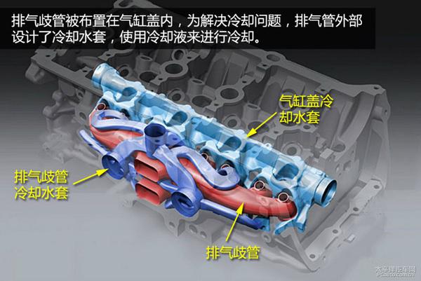 深度解析15年款?yuàn)W迪Q5發(fā)動(dòng)機(jī)