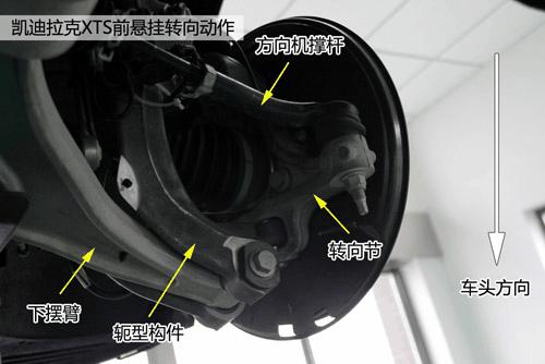 全方面解读凯迪拉克XTS底盘