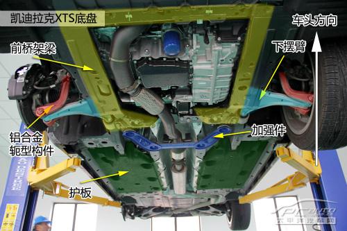 全方面解读凯迪拉克XTS底盘