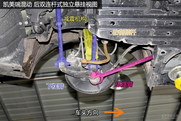 五分鐘了解凱美瑞混動(dòng)版底盤