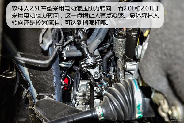 全方面解读森林人2014款2.5L车型底盘