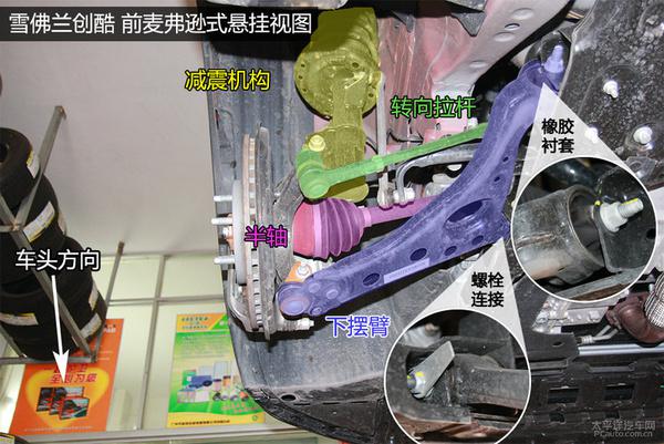 深度解析雪佛兰创酷底盘