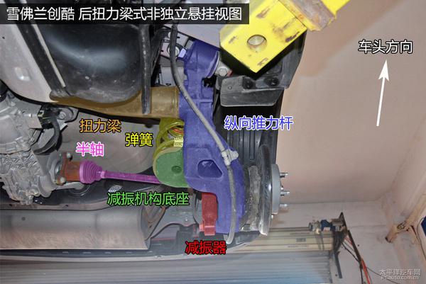 深度解析雪佛兰创酷底盘