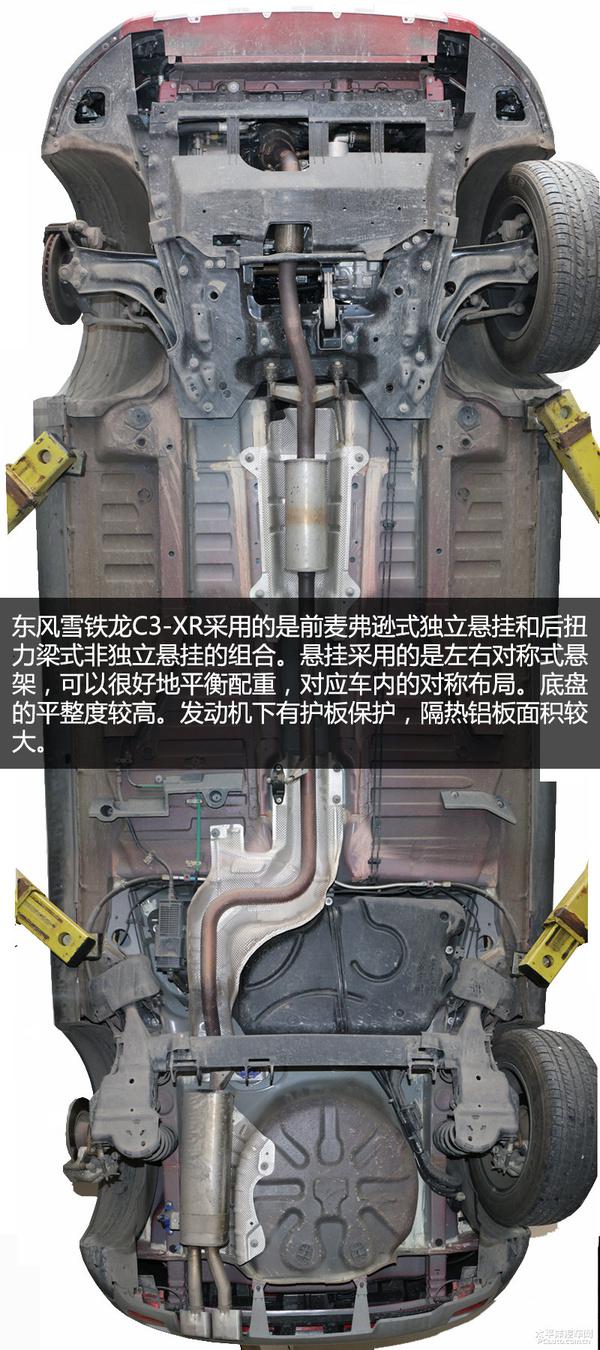 全方面解读雪铁龙C3-XR底盘