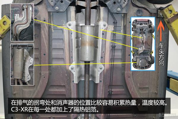 全方面解读雪铁龙C3-XR底盘