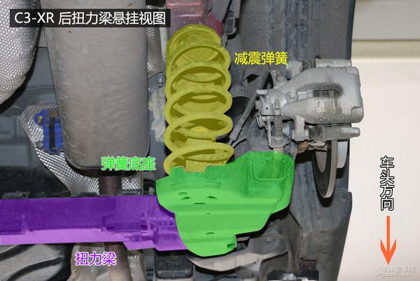 全方面解读雪铁龙C3-XR底盘